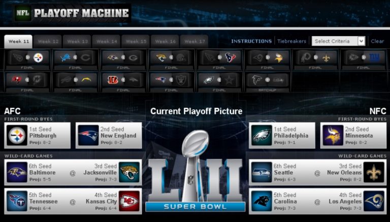【放談】ESPNプレーオフマシーン発動 | JETS狂の宴 （ジェッツきょうのうたげ ）- NFL[アメフト]