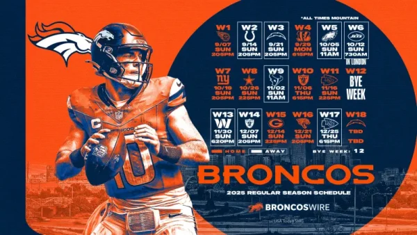NFL2025-2026】デンバー・ブロンコス 2025年シーズンプレビュー