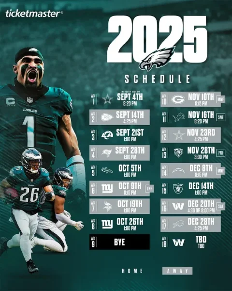NFL2025-2026・AI】フィアデルフィア・イーグルス 2025シーズン