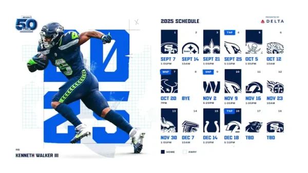 NFL2025-2026・AI】シアトル・シーホークス 2025シーズンプレビュー